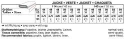 7690 burda chart